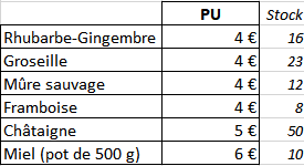 Capture d ecran 2025 12 01 090435